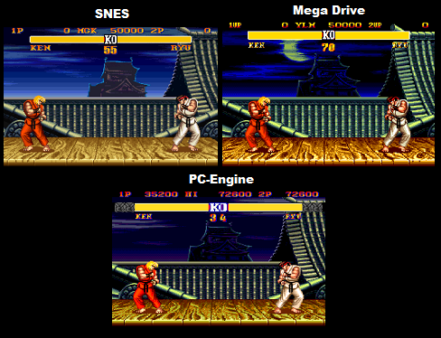 PC Engine – Street Fighter II: Champion Edition